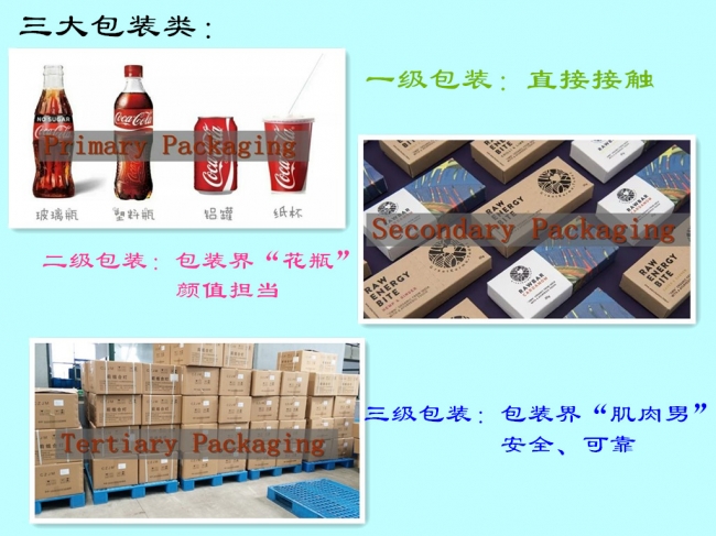 有食品級塑料托盤嗎？